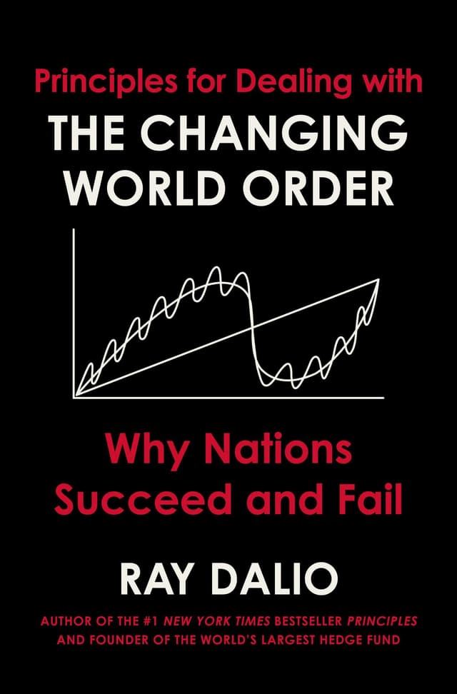 Principles For Dealing With the Changing World Order
